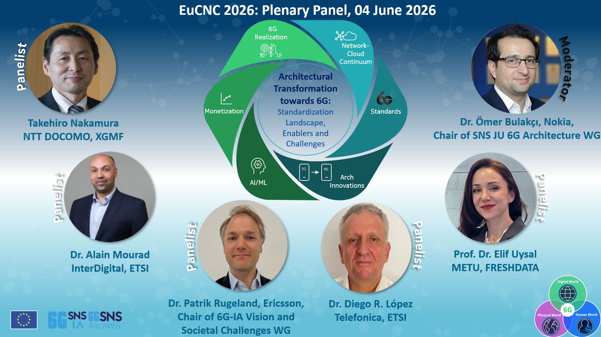 Prof. Dr. Elif Uysal to Join Plenary Panel at the EuCNC & 6G Summit 2026: