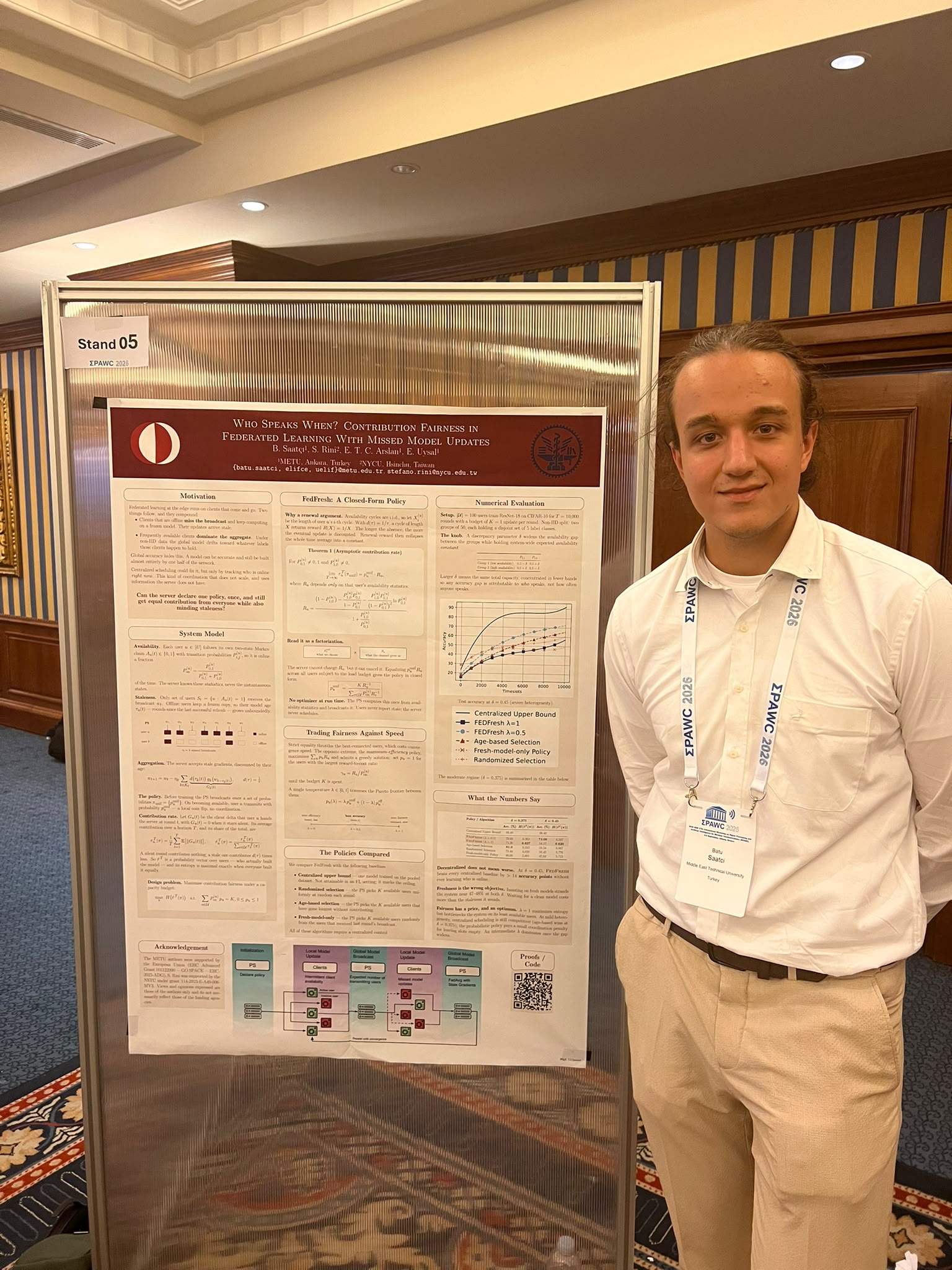 Batu Saatçı Presented at IEEE SPAWC 2026